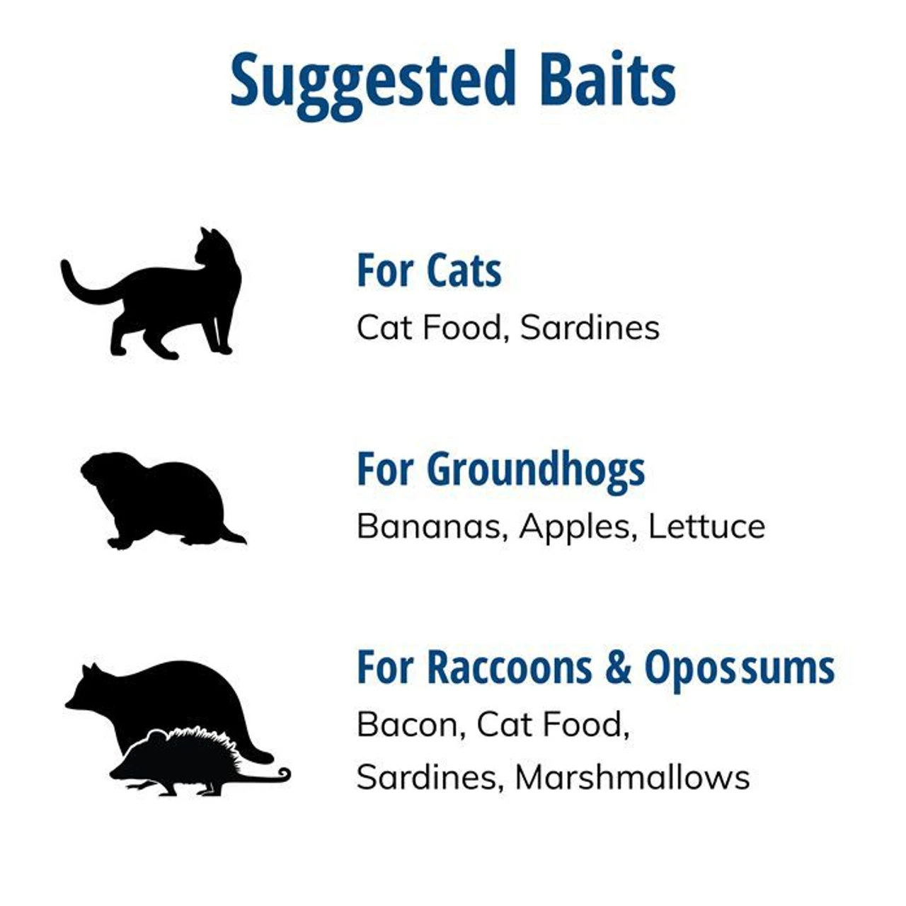 Havahart 1045 Live Animal Two-Door Trap - Billede 6