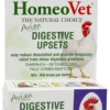 HomeoPet Avian Digestive Upsets, 15ml