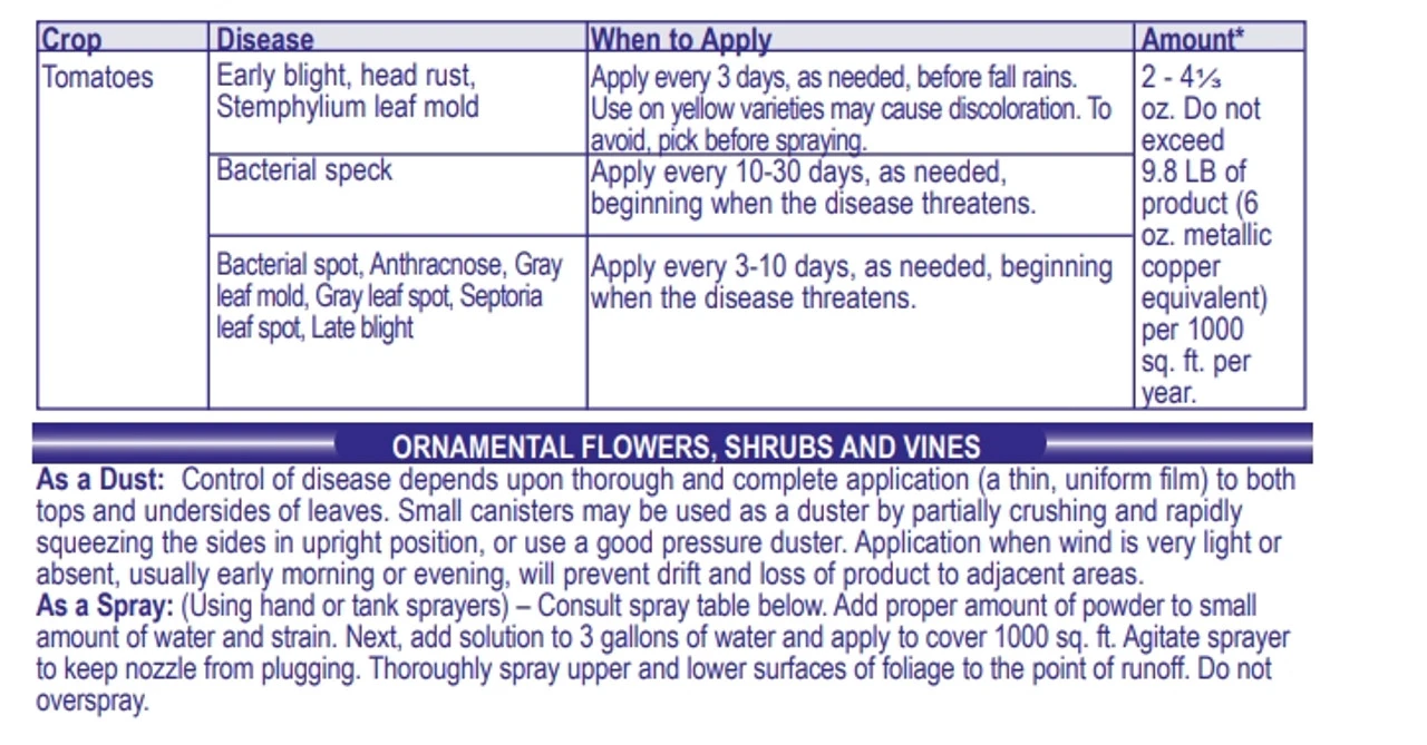 Bonide Ready To Use Copper Fungicide Dust Bordeaux - Billede 12