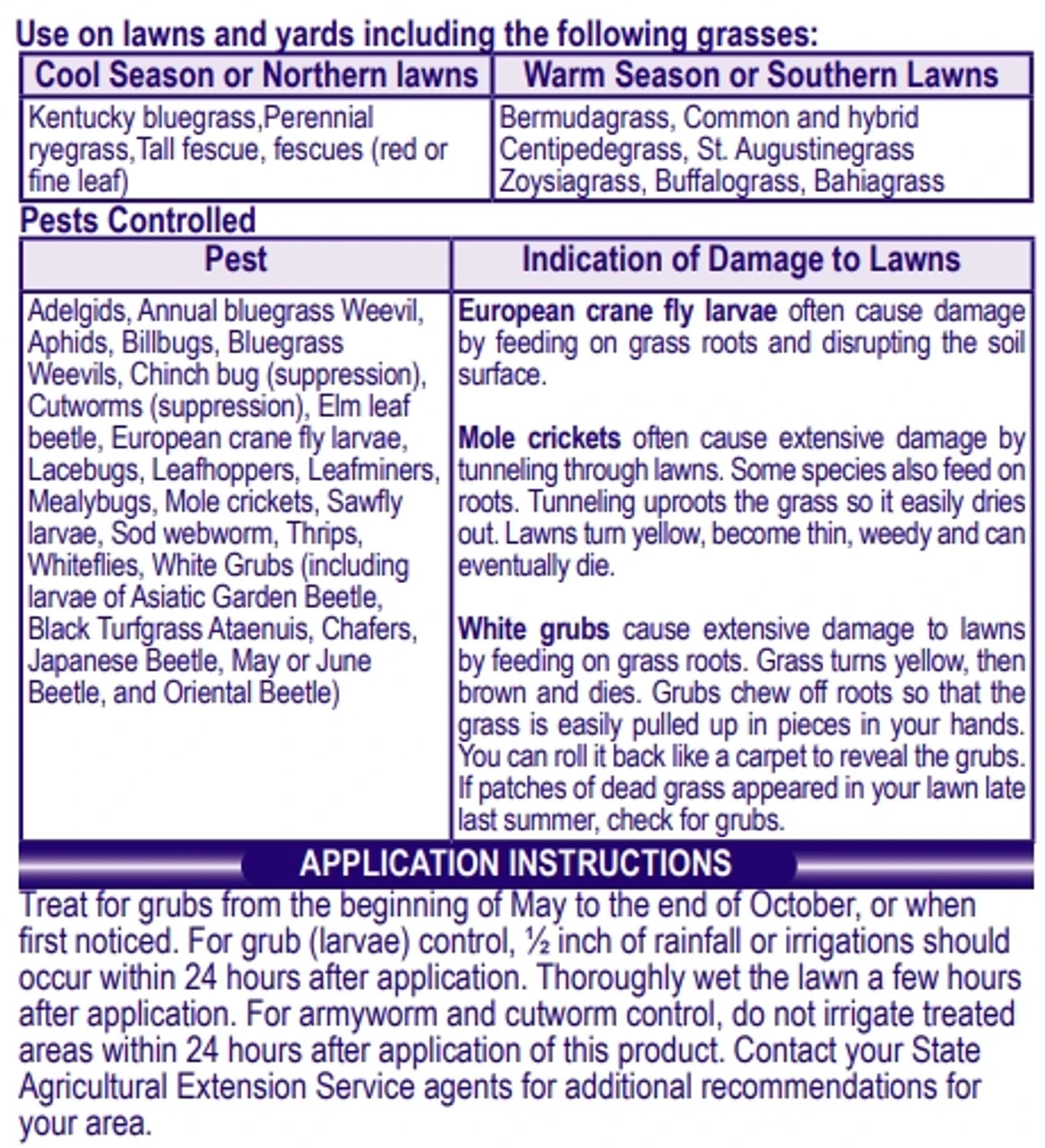 Bonide Systemic Ready To Use Hose End Insect Spray, 32z - Billede 11