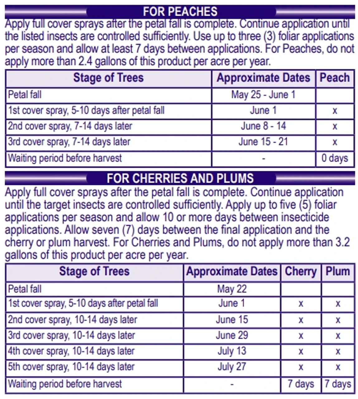 Bonide Systemic Ready To Use Hose End Insect Spray, 32z - Billede 9