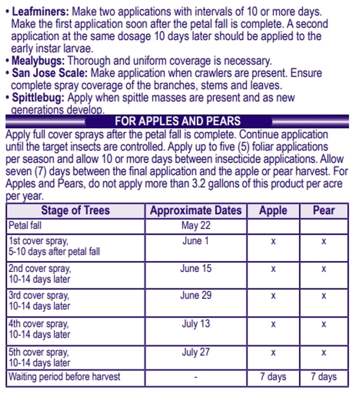 Bonide Systemic Ready To Use Hose End Insect Spray, 32z - Billede 8